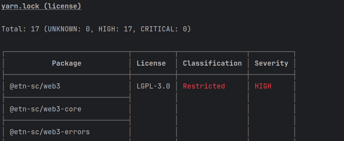 trivy repo license scan output