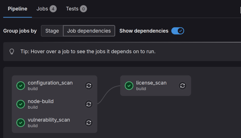 Pipeline with trivy repo jobs